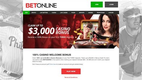 betonline sportsbook review|BetOnline Review & Promo Code .